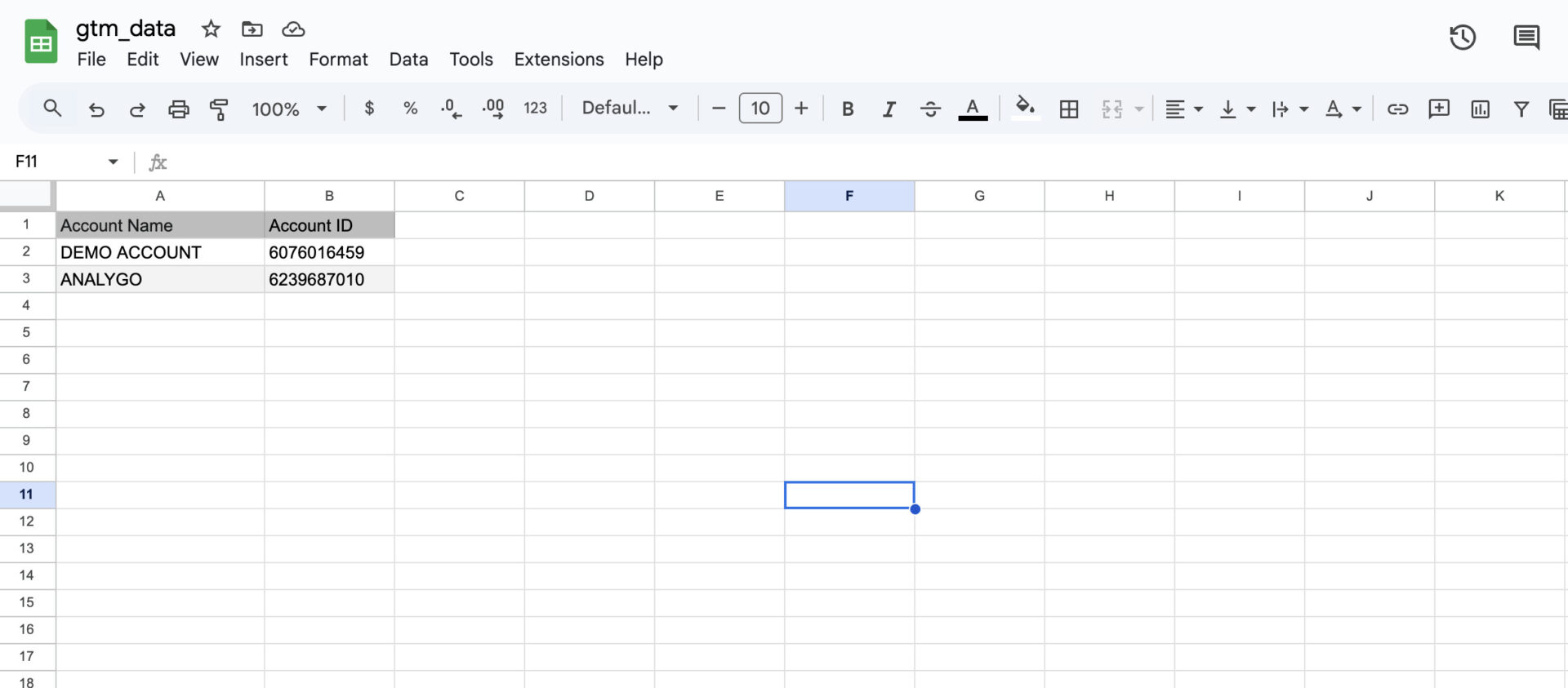 Google Tag Manager accounts